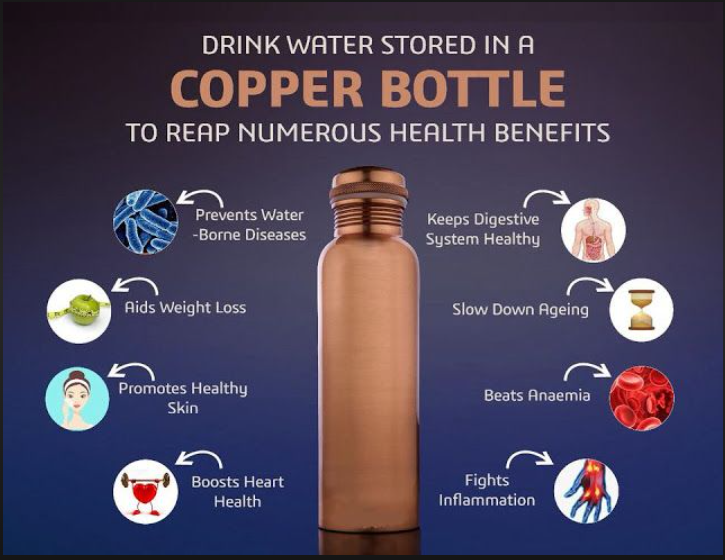 copper water bottle, hydrate, health benefits, hydrate with copper, hydrate for your health